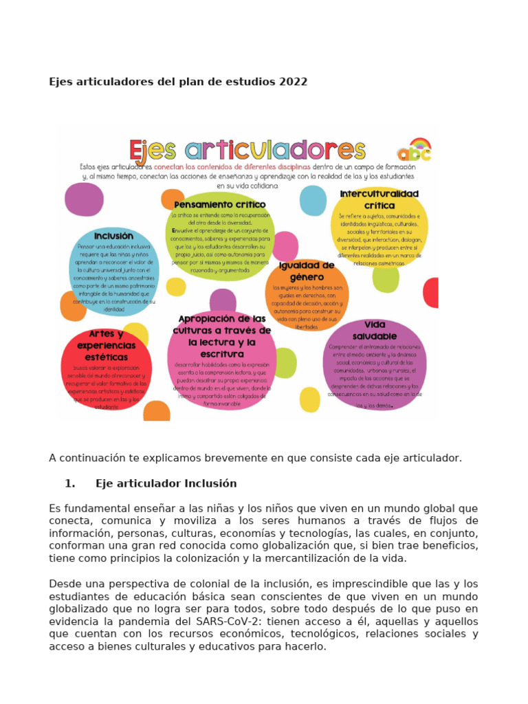 Ejes del Plan de Estudios 2022 | PDF | Enseñando | Plan de estudios