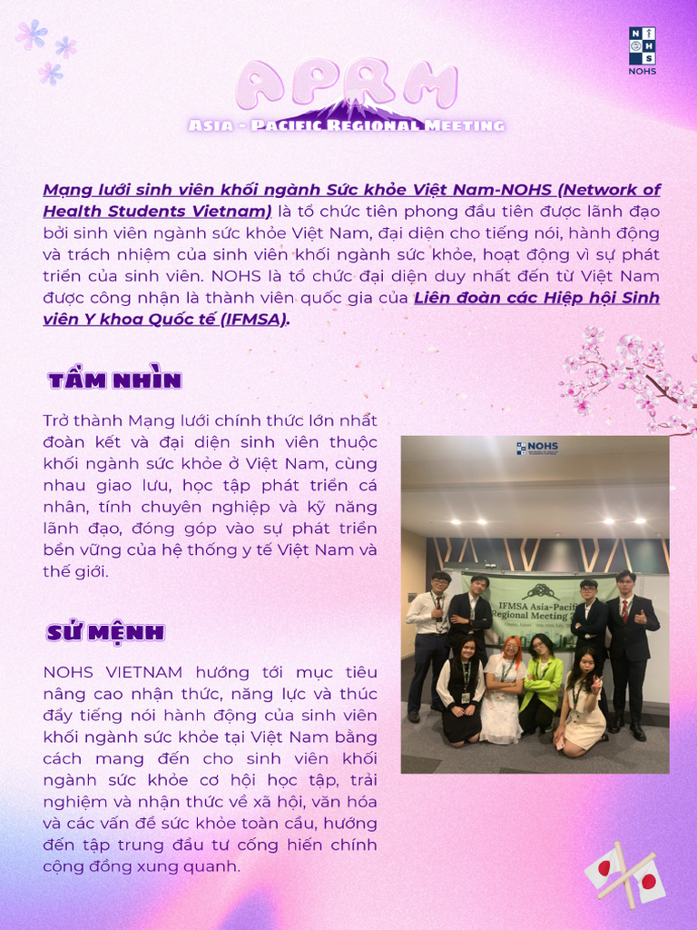 Aprm 2025 | PDF