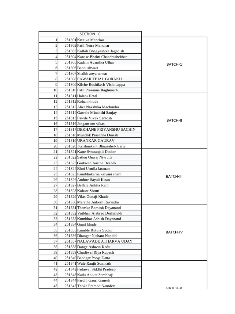 Student List by Batch and Section | PDF | Analytics | Intelligence Analysis