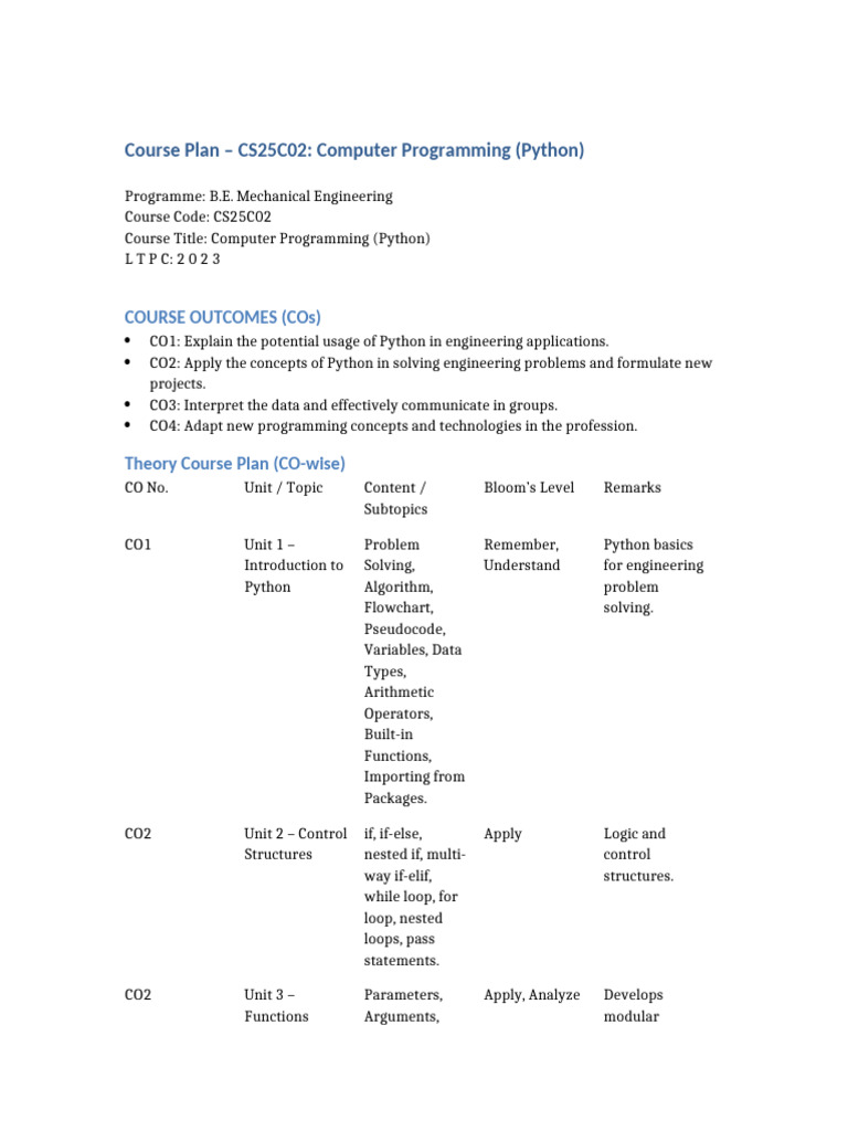 CS25C02 Python Programming Syllabus | PDF | Control Flow | Anonymous ...