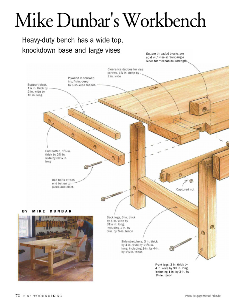 Mike Dunbar's Heavy-Duty Workbench Guide | PDF | Screw | Woodworking