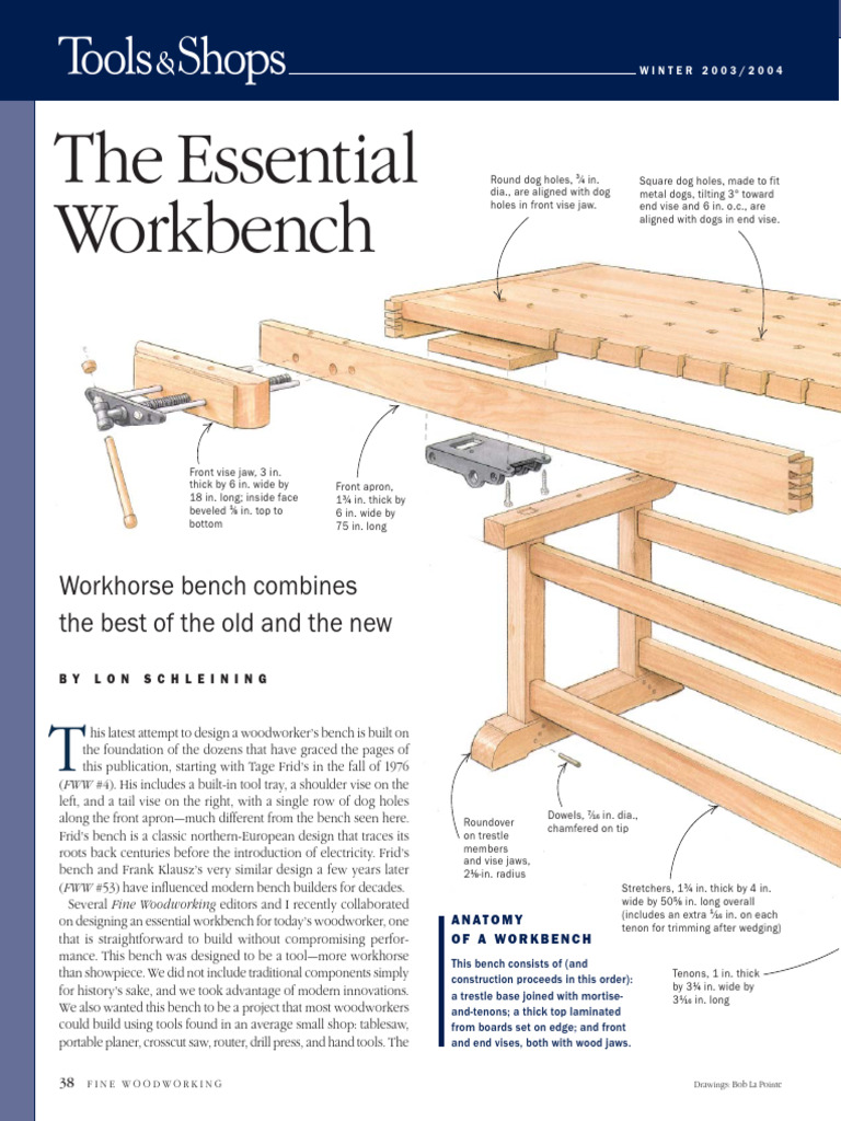 Modern Workbench Design Insights | PDF | Woodworking