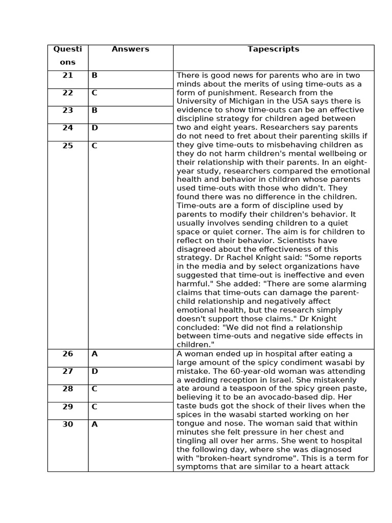 Keys and Tapescript For Part 3.3 | PDF | Clinical Medicine | Medical ...