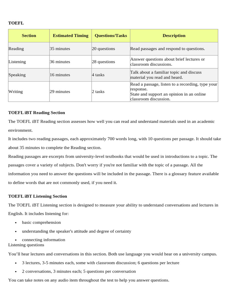 TOEFL iBT Test Overview and Sections | PDF | Test Of English As A ...