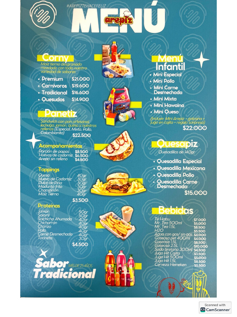 Menu Digital Actual 2025 | PDF