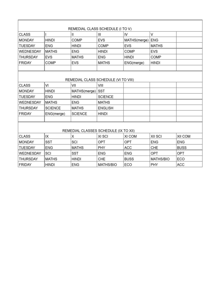 Remedial Class Schedule New | PDF
