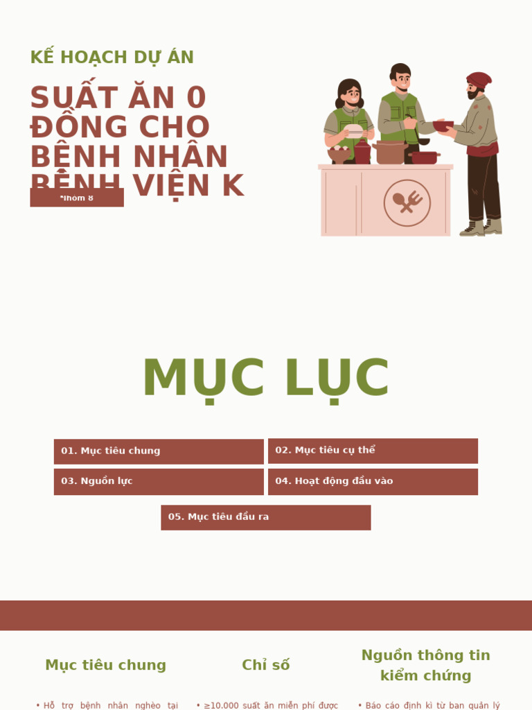 KNBT | PDF
