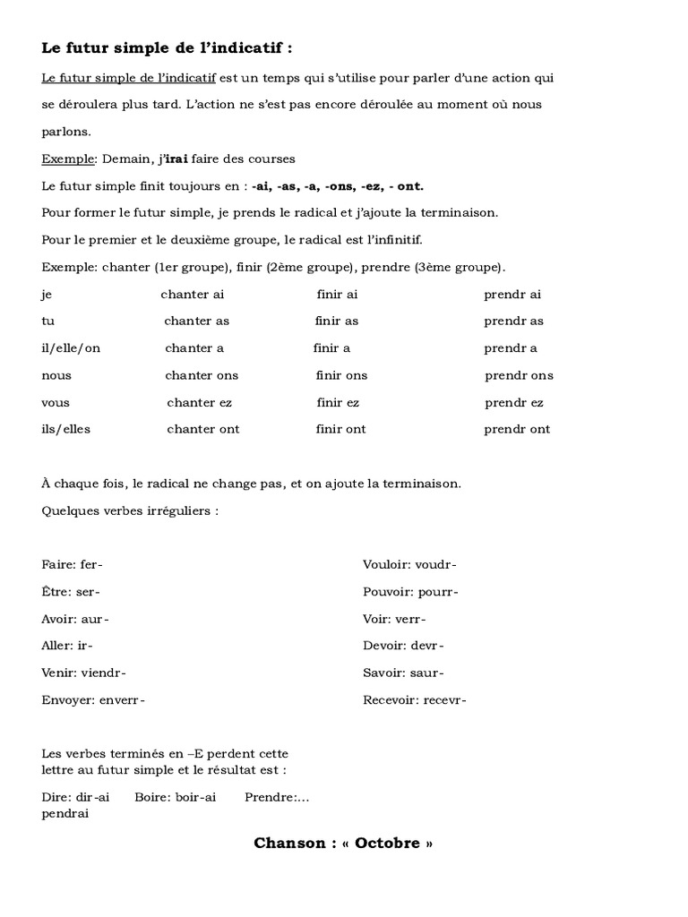 Comprendre le futur simple en français | PDF | Verbe | Linguistique