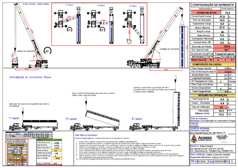 Plano de Rigging Mj2 | PDF