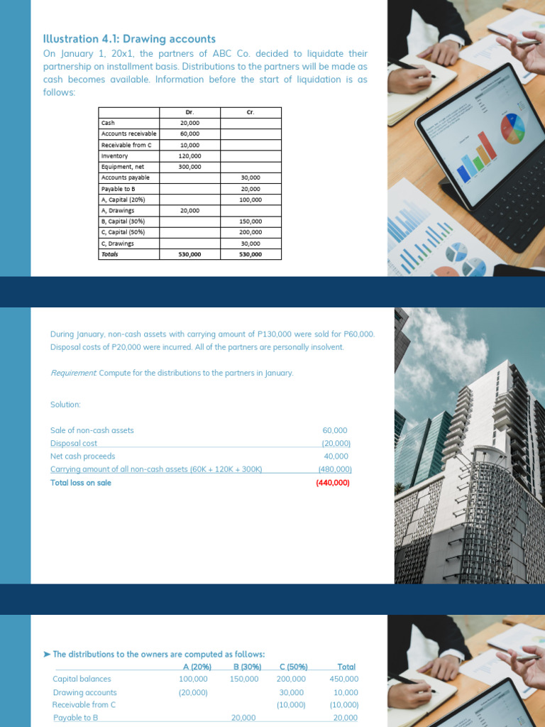 Liquidation Distributions Calculation Guide | PDF | Expense | Inventory
