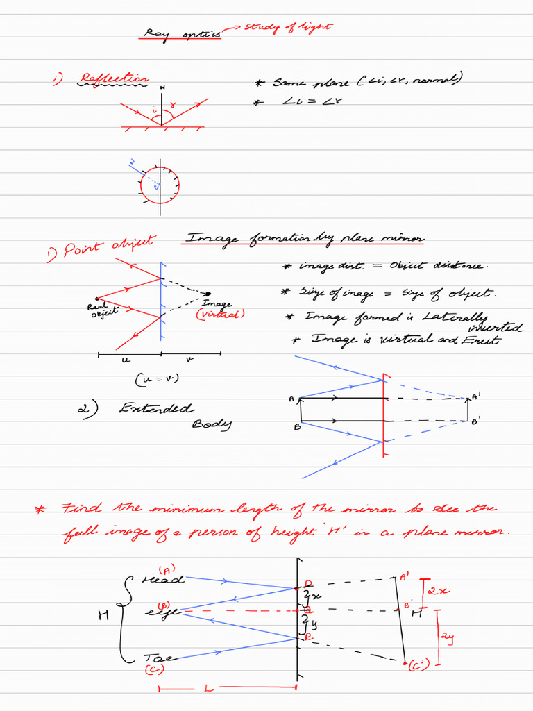 Ray Optics - 250922 - 203615 | PDF