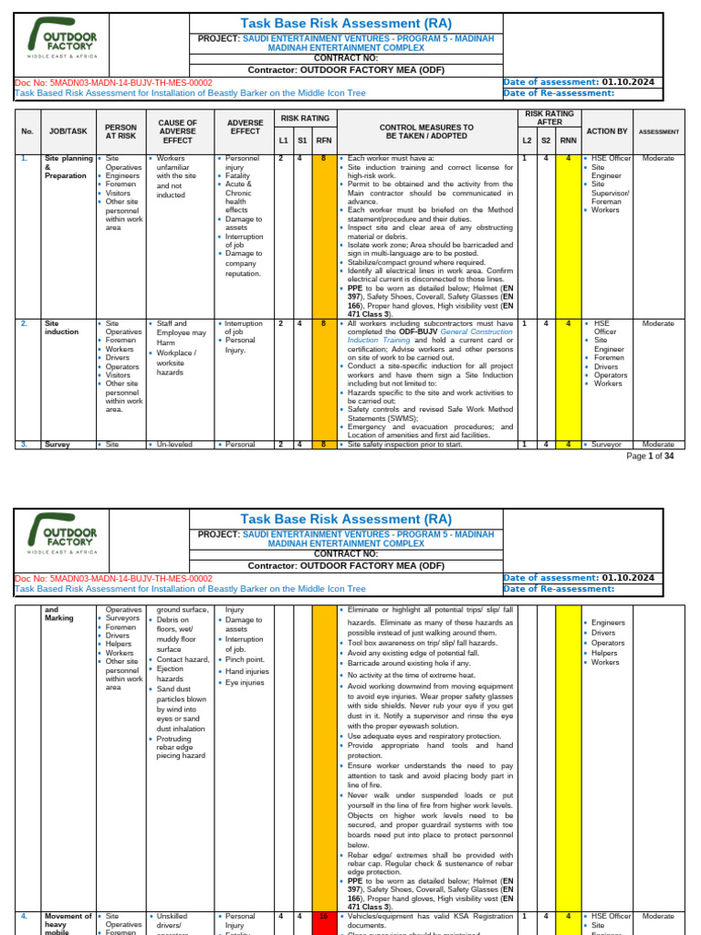 Task-Based Risk Assessment for Madinah | PDF | Personal Protective ...
