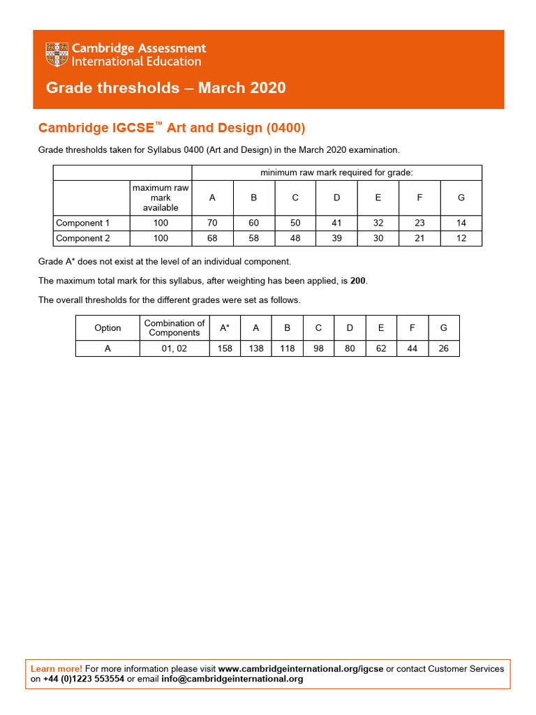 Cambridge IGCSE Art & Design Grade Thresholds | PDF