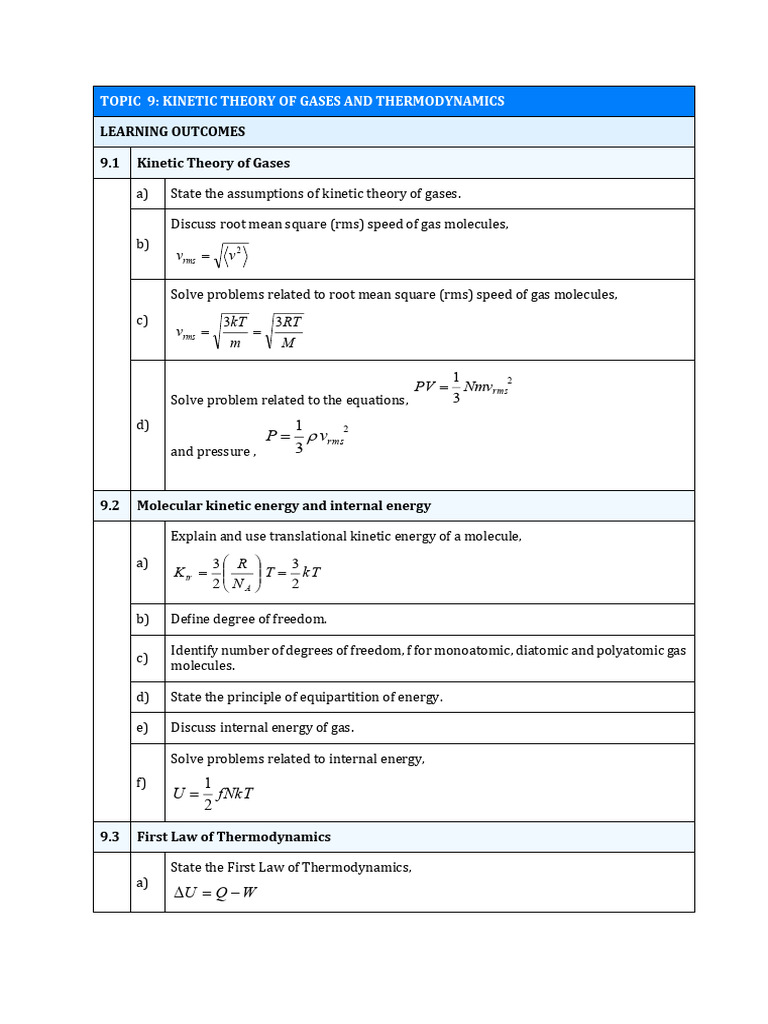 Chapter 9 Kinetic Theory of Gases and Thermodynamics | PDF | Gases ...