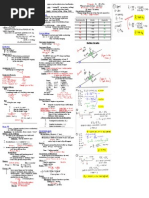 Physics I Final Cheat Sheet