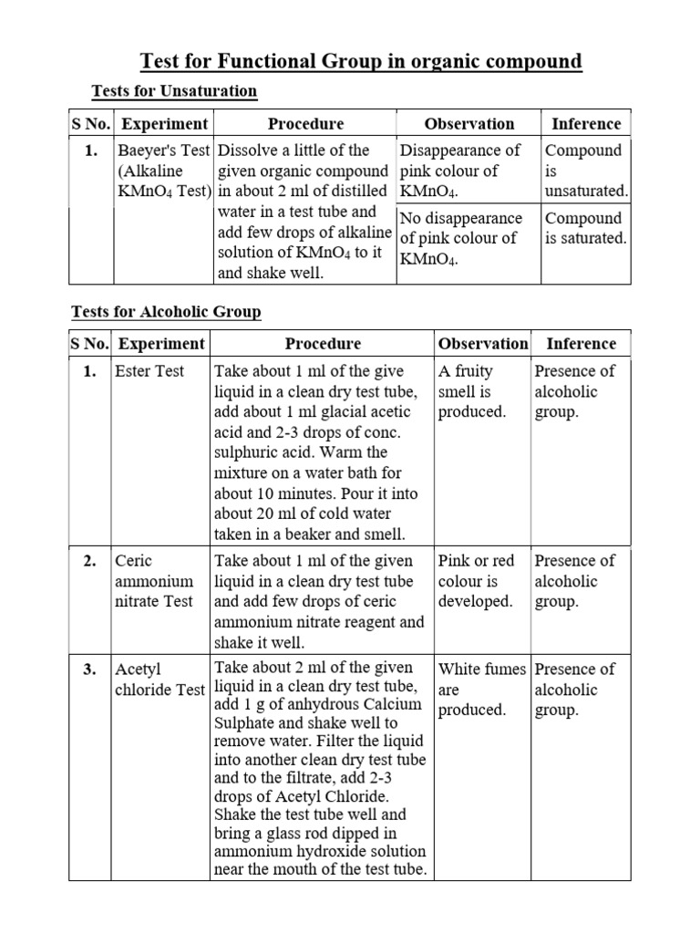Test For Functional Group-1 | PDF | Aldehyde | Amine