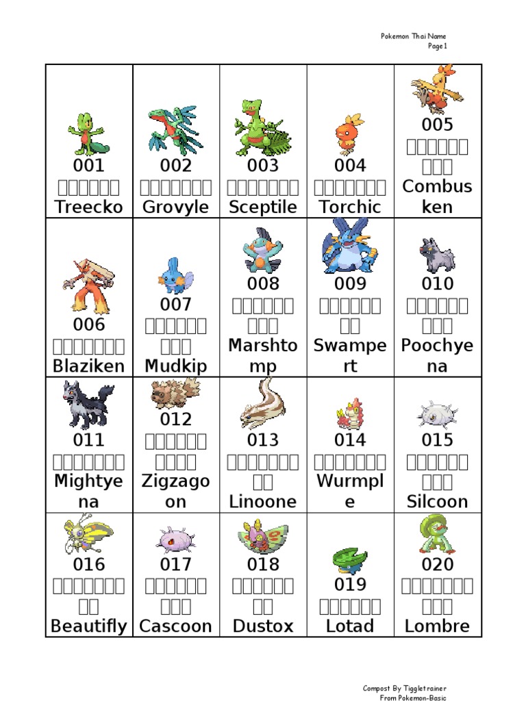 List Of Thai Pokémon Themes : User:Ruixiang95/List of Thai Pokémon ...