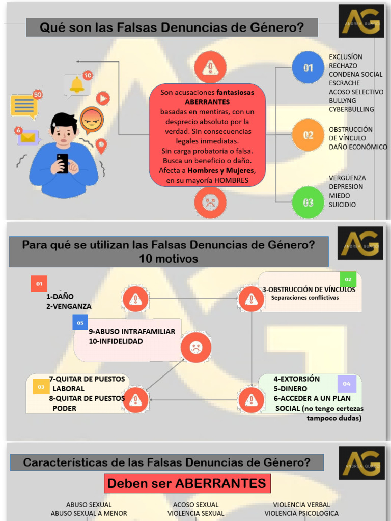 Falsas Denuncias de Género: Consecuencias y Motivos | PDF | Violencia ...