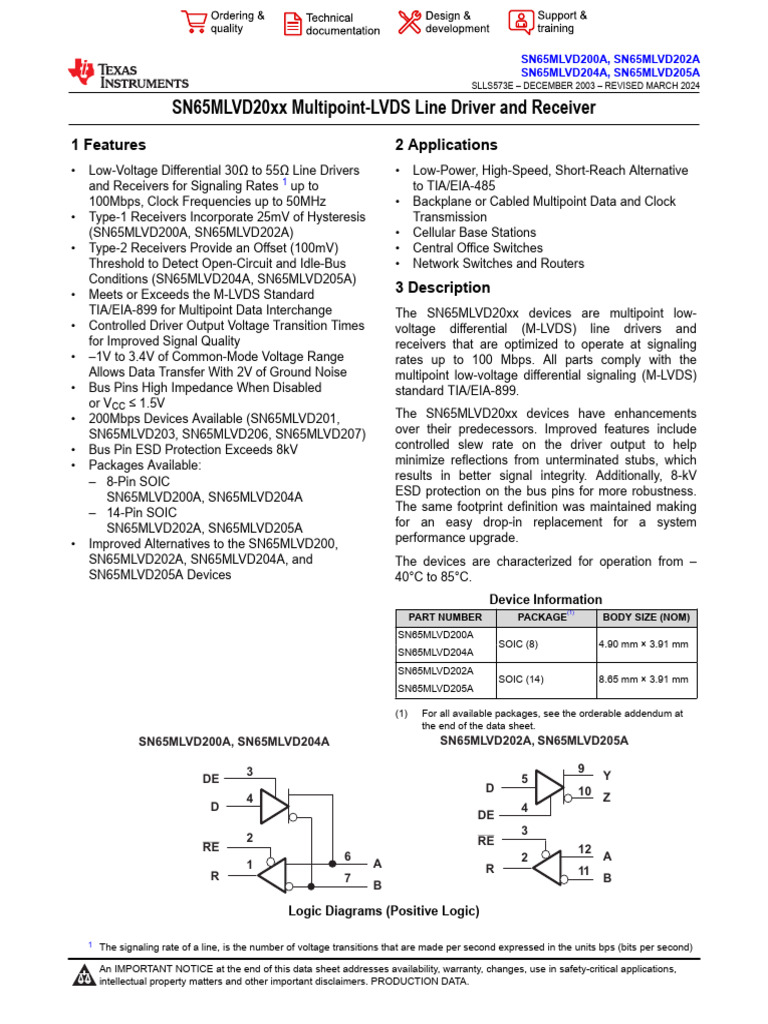 SN65MLVD20xx M-LVDS Line Drivers | PDF | Electrostatic Discharge ...