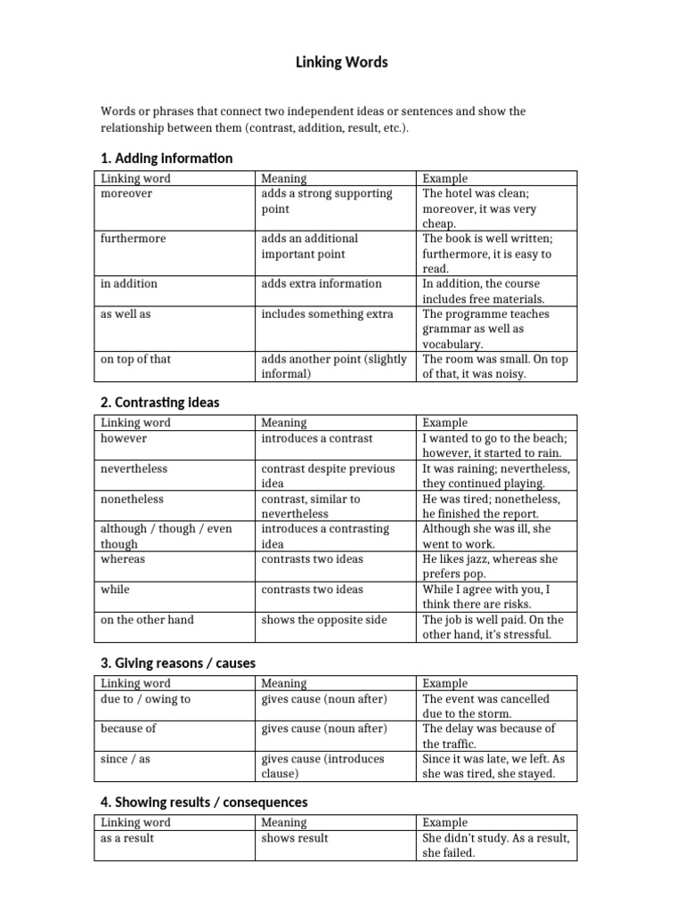 Essential B2 Linking Words Guide | PDF | Argument | Language Mechanics