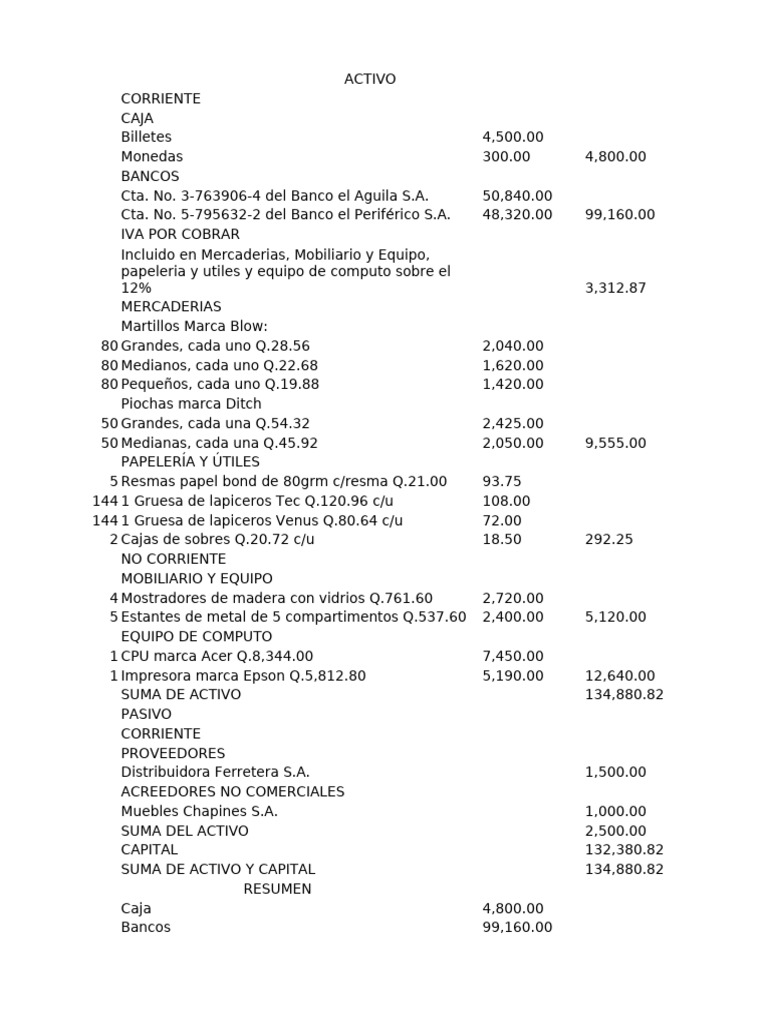 Balance General de Activos y Pasivos | PDF