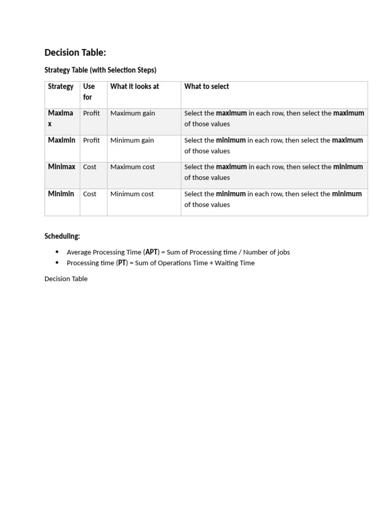 Midterm Revision | PDF
