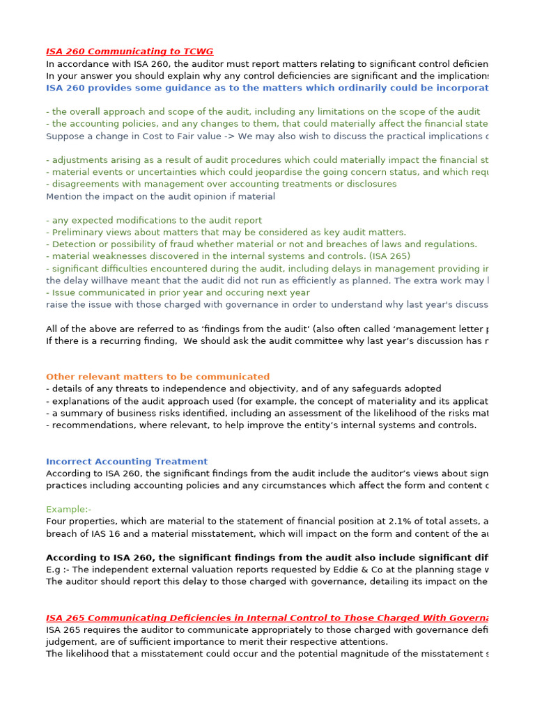 ISA 260 Audit Findings Summary | PDF | Audit | Internal Control