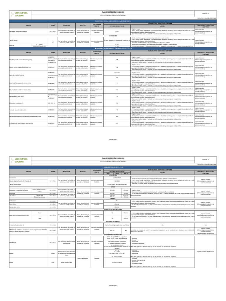 UTE Plan Inspección V2 | PDF | Ingeniería mecánica | Materiales
