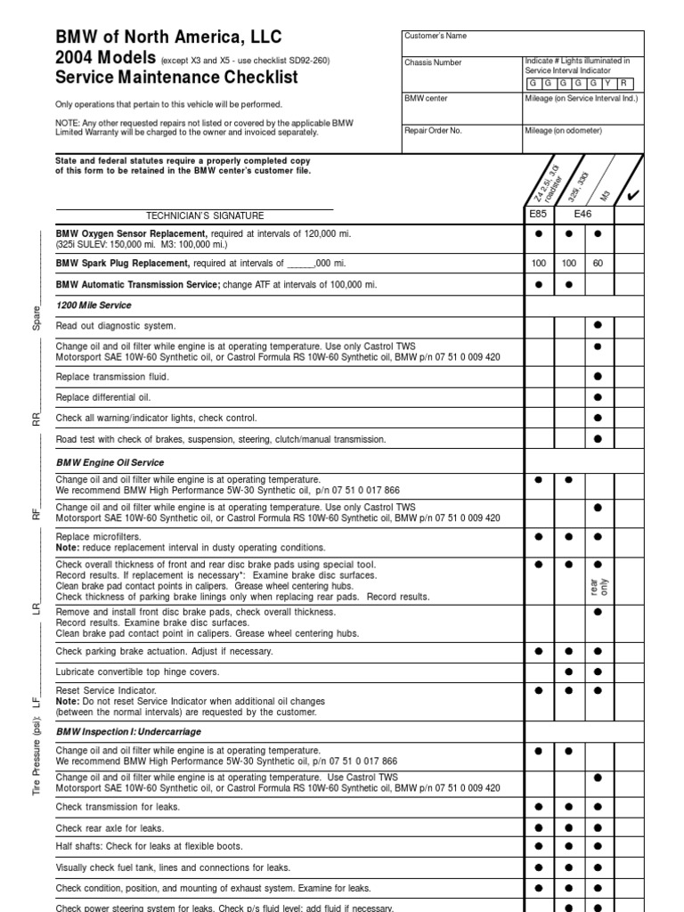 Service Checklist 2004 US Brake Wheeled Vehicles