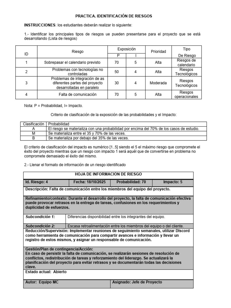 Identificación y Gestión de Riesgos en Proyectos | PDF | Riesgo | Software