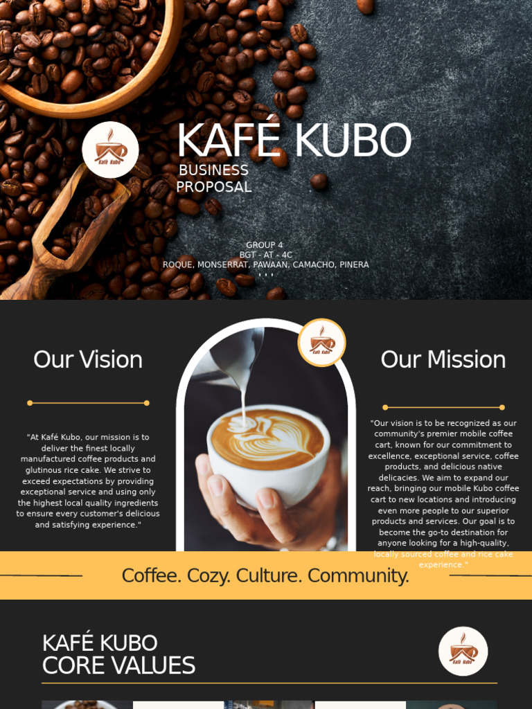 Kafé Kubo: Mobile Coffee Cart Proposal | PDF | Business | Marketing