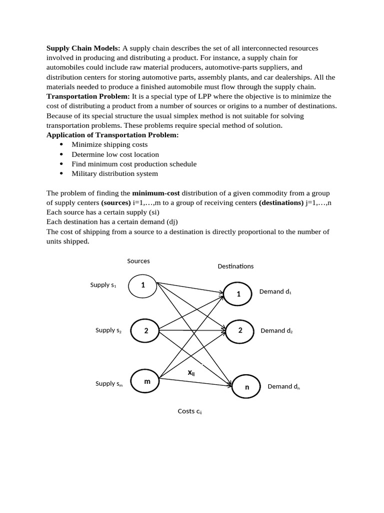Understanding Transportation Problems in Supply Chains | PDF