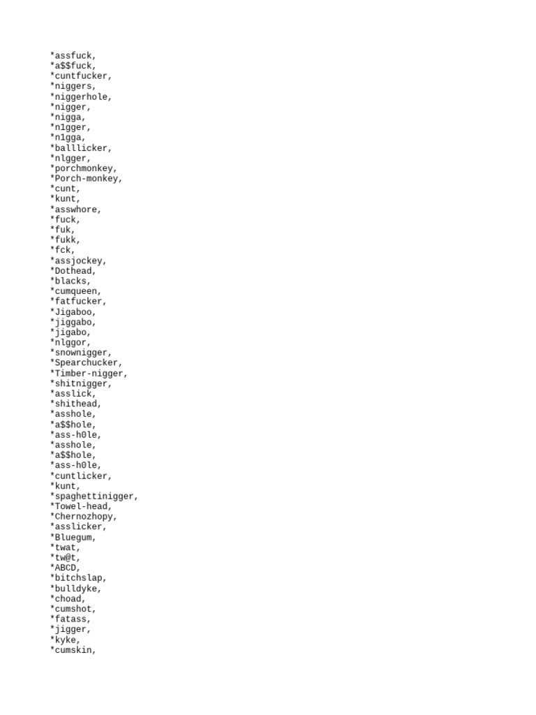 Vulgar Slangs and Offensive Terms | PDF | Slang | Lexical Semantics