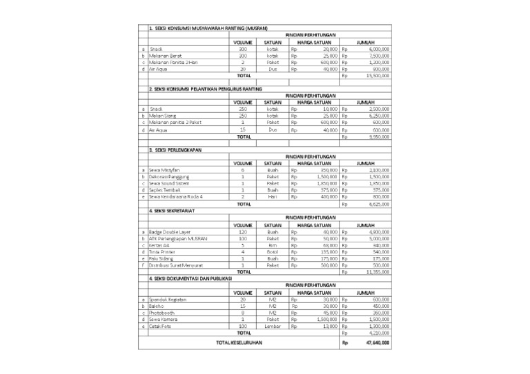 Rab | PDF