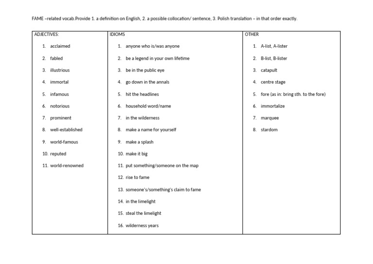 Fame Vocabulary Guide | PDF