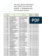 An Hasil Seleksi Administrasi-47-571