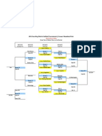 Sea-King 3A Softball Bracket 2012 - Update