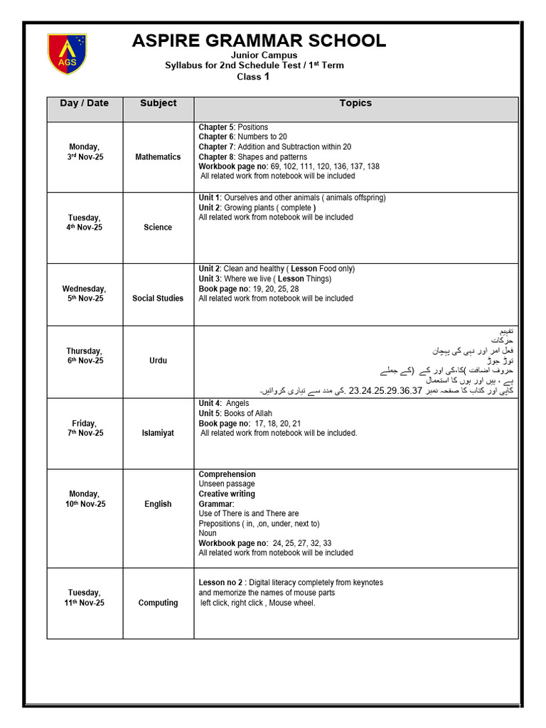 Class 1 Term 1 Test Syllabus | PDF | Languages | Foreign Language Studies