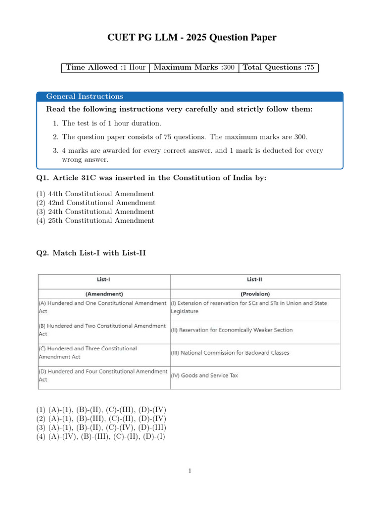 CUET PG LLM 2025 Question Paper | PDF | Royal Assent | Human Rights