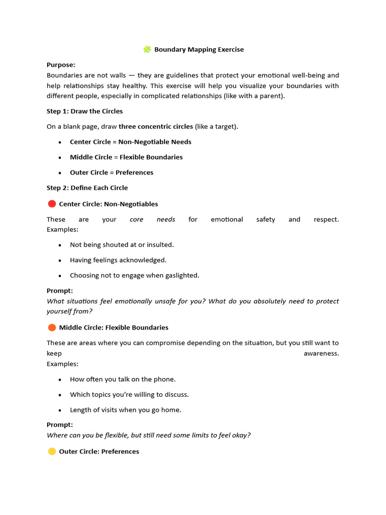 Boundary Mapping for Healthy Relationships | PDF | Communication ...