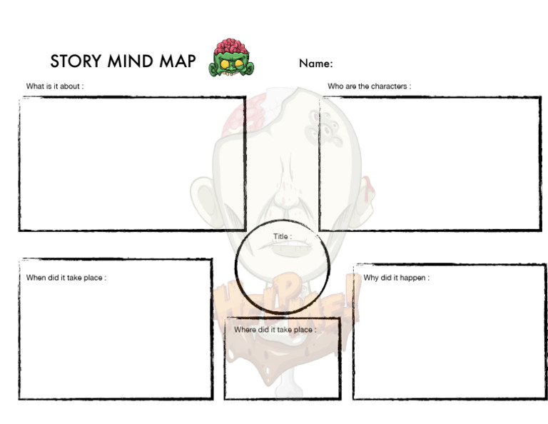 Story Mind Map Template | PDF