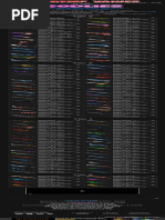 FTF Values and Trading Guide | PDF
