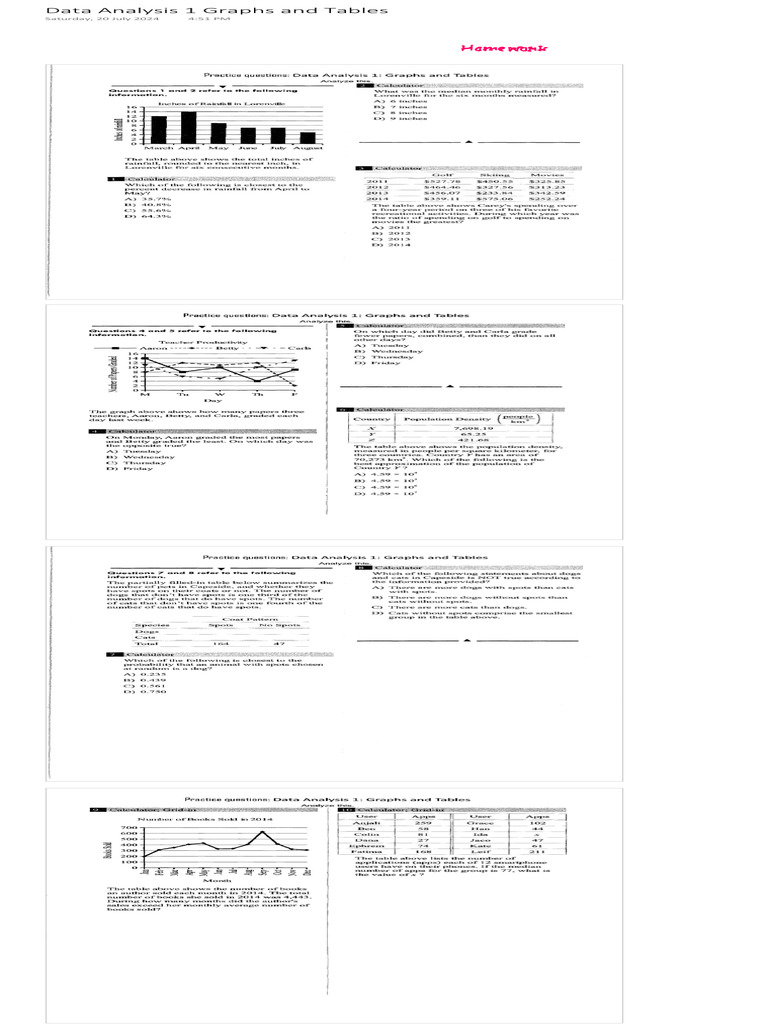 Data Analysis 1 Graphs and Tables | PDF