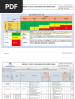 HIRA Risk Assessment Worksheet | PDF