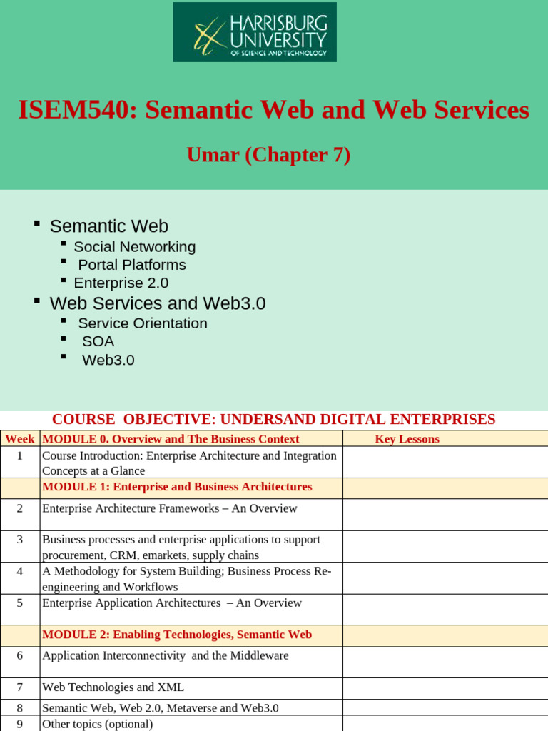 +C7 Semantic Web WS+NEW | PDF | Resource Description Framework | World ...