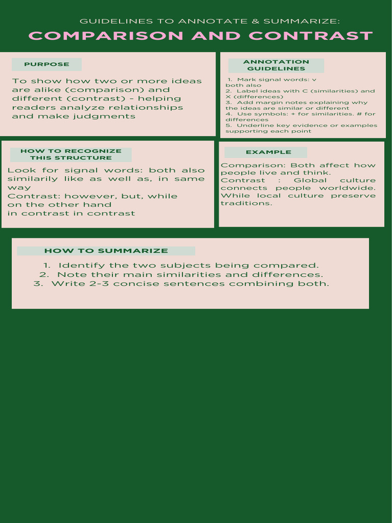 Green Modern Informational Data Infographic | PDF