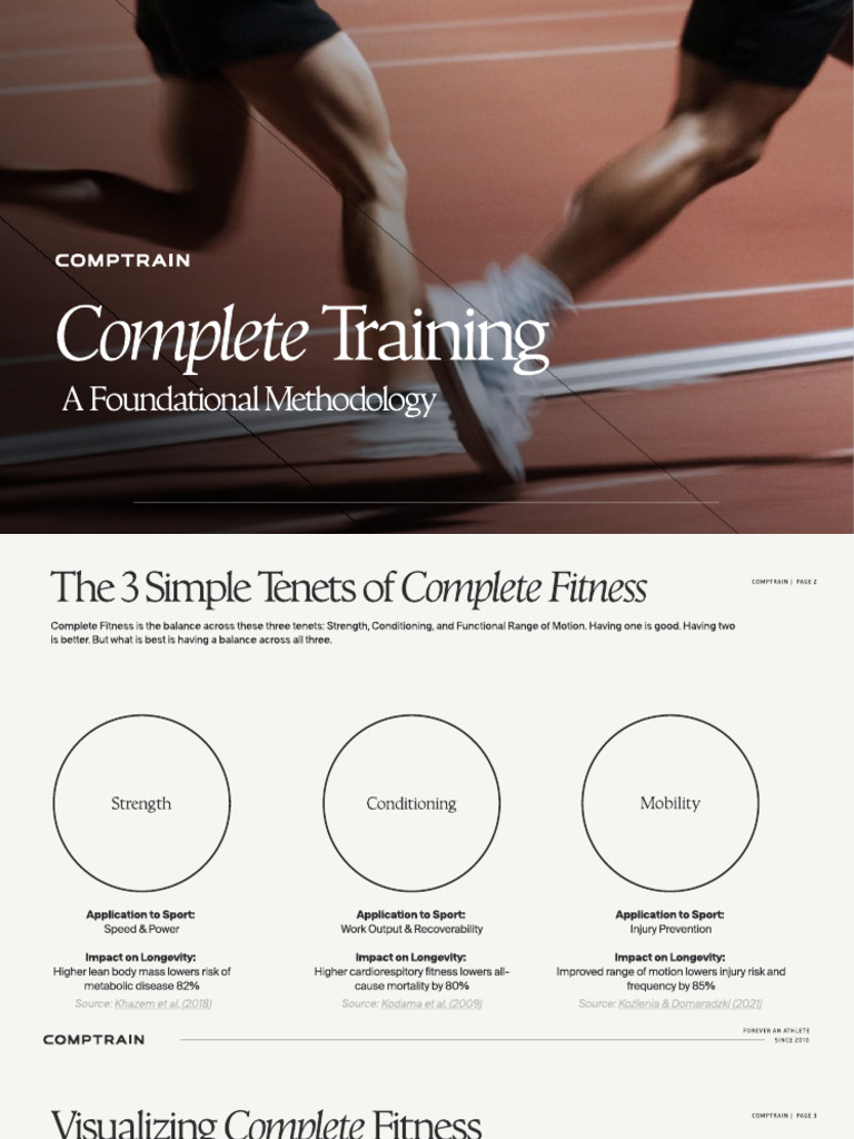 2025 CompTrain Complete Training Methodology | PDF | Aerobic Exercise ...
