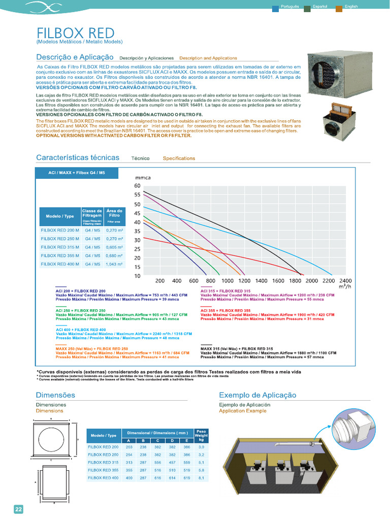 Filbox 400 | PDF