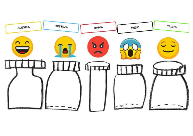 Pote Das Emoções | PDF