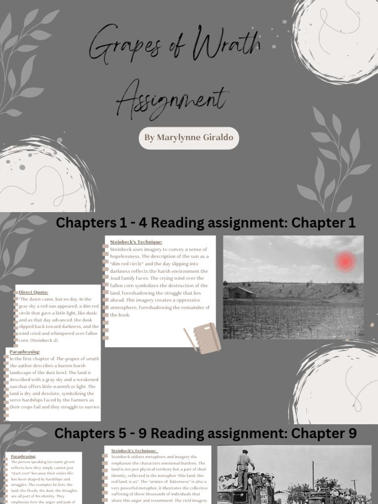 Grapes of Wrath: Struggles and Identity | PDF